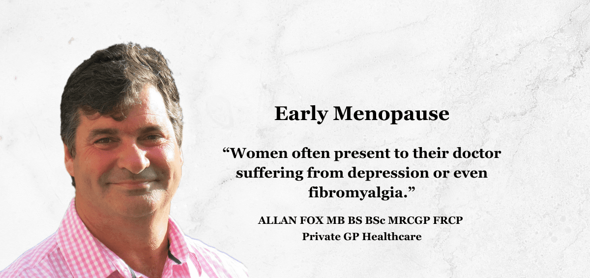 Sign & Symptoms of Menopause